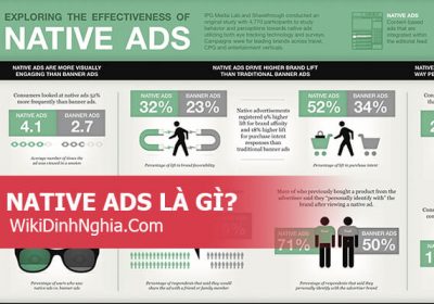 Tìm hiểu về Native Ads là gì, những ví dụ Native Ads, thị trường các công ty Native Advertising tại VN